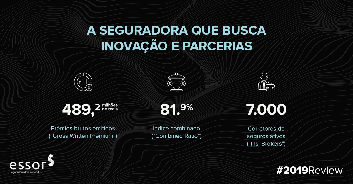 ESSOR registra crescimento em 2019